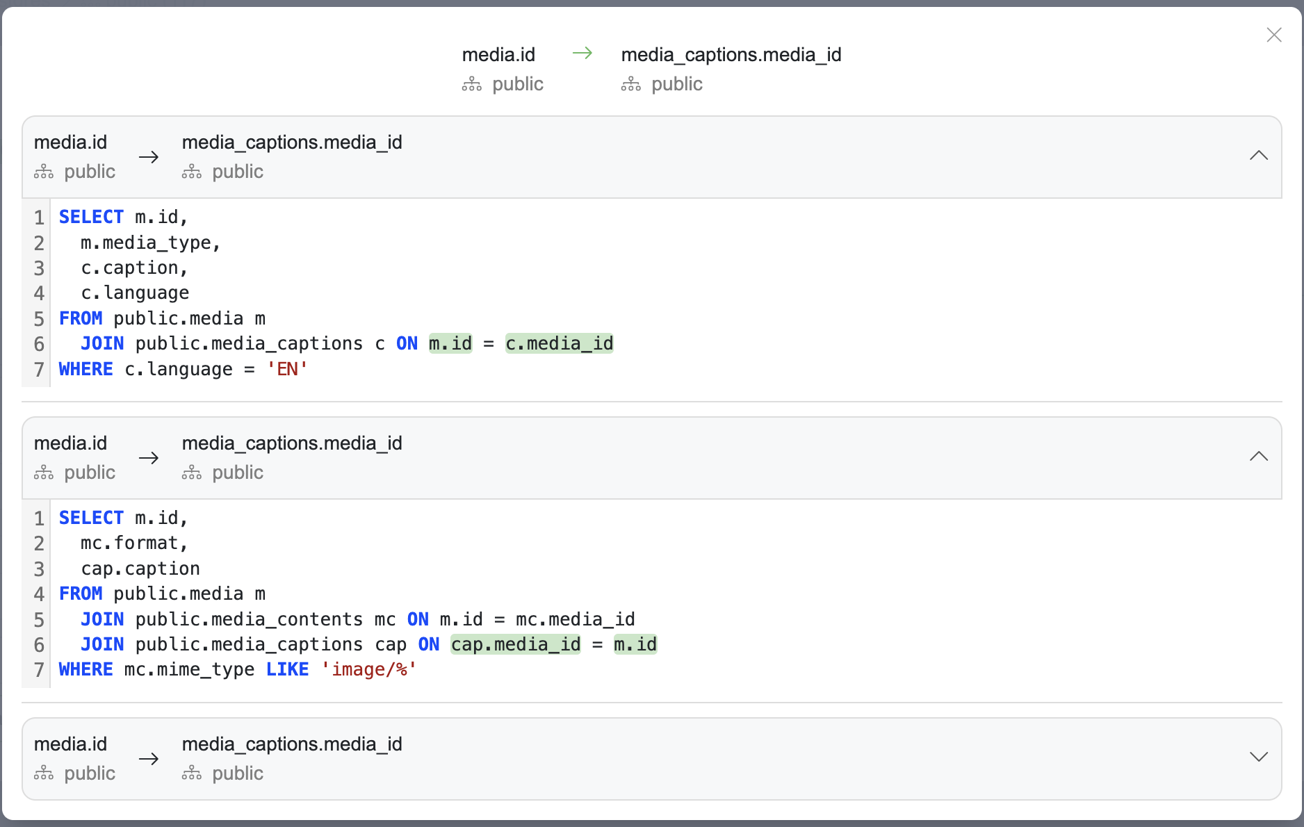 Relation reference queries Relation reference queries